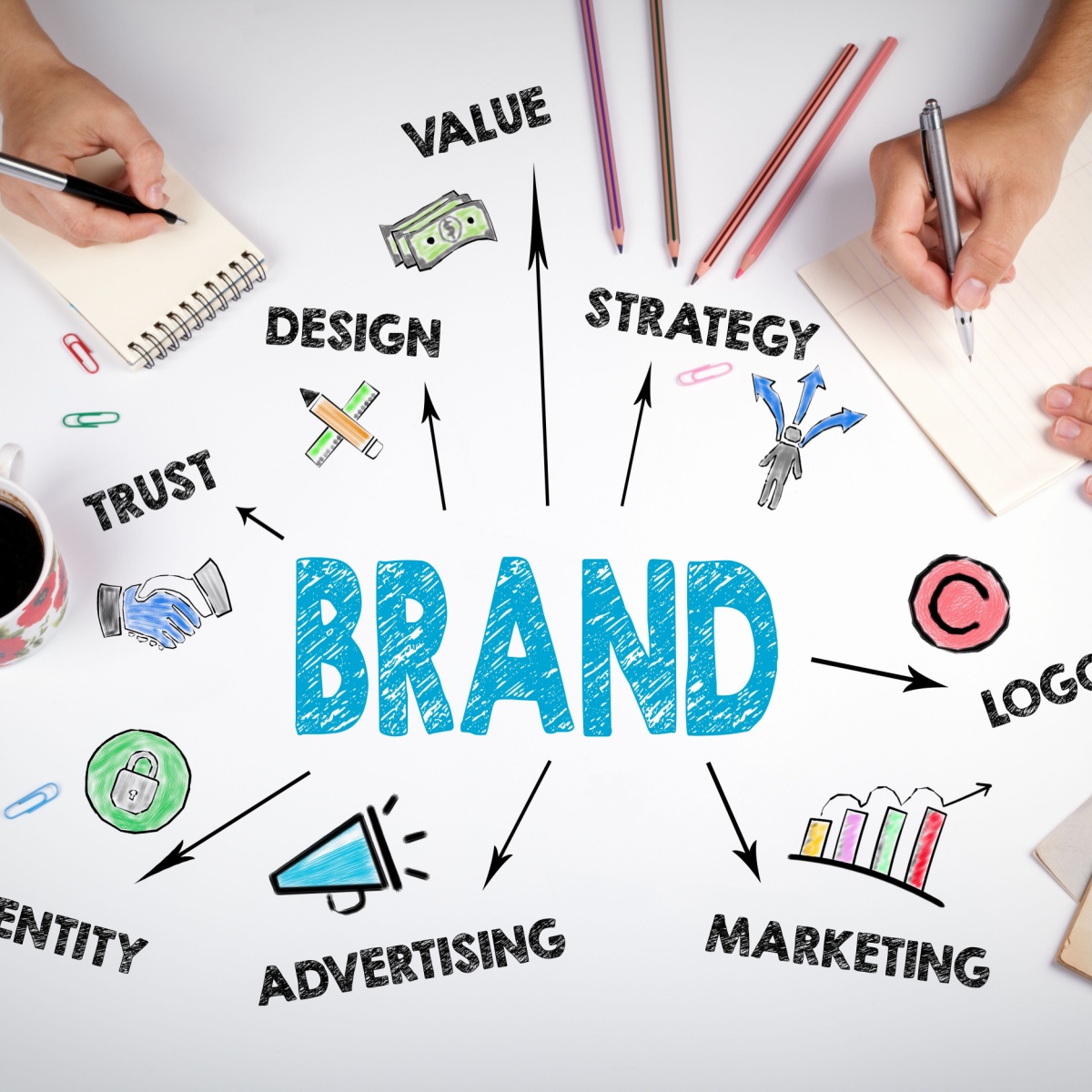 Build your brand through custom Austin web design